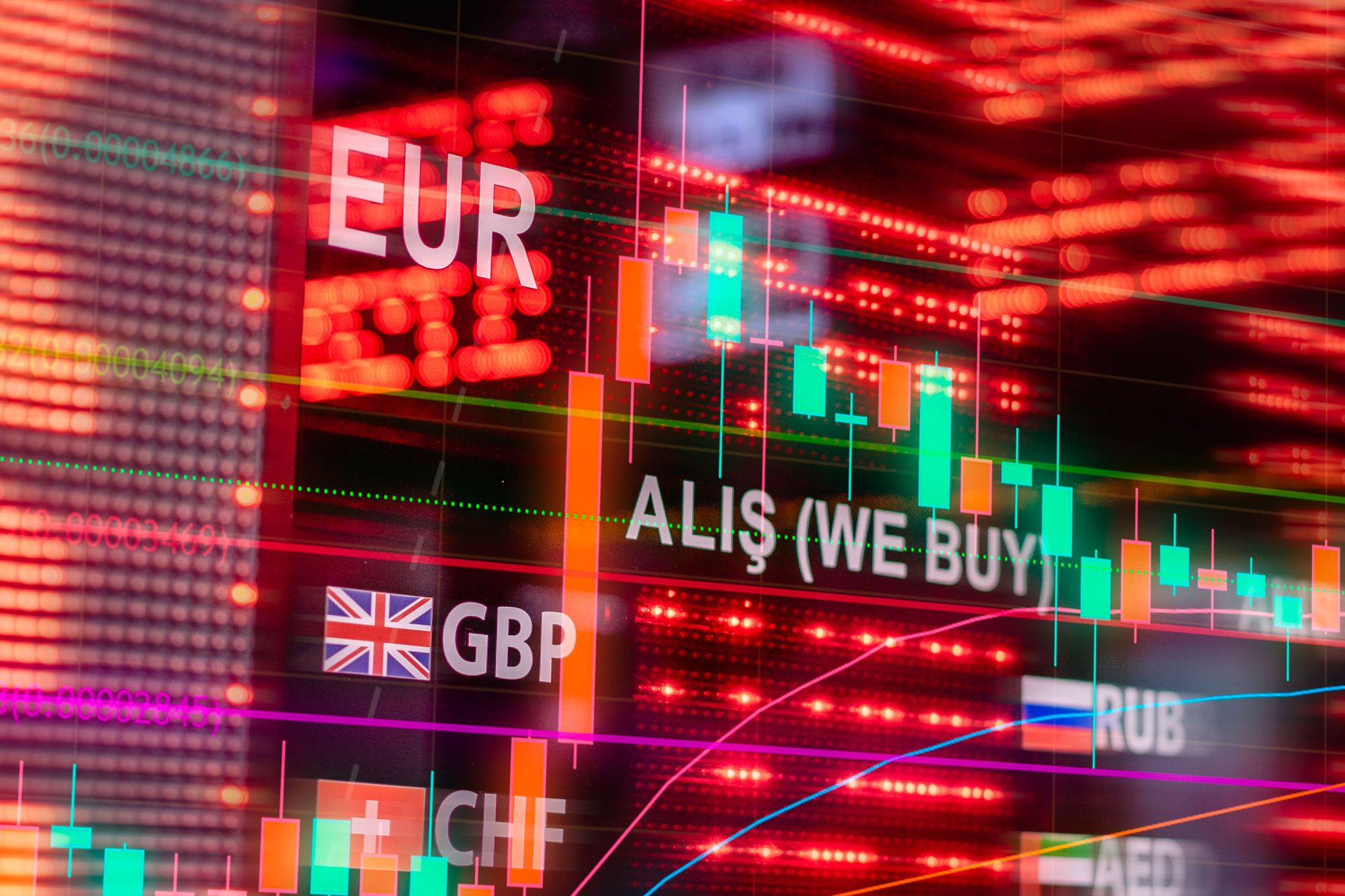 Foreign exchange trading concept with currency symbols.