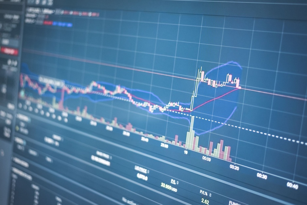 Primer plano de un gráfico financiero en una pantalla que muestra tendencias y datos comerciales.